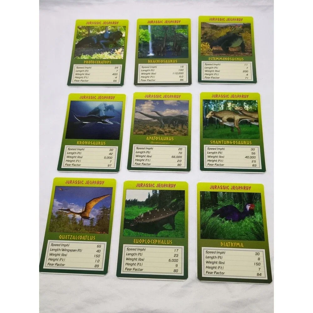 1993 Jurassic Jeopardy A Game Of Stats And Strategy Card Game